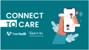 Promotional graphic for the Connect2care program at Fraser Health